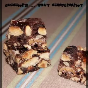 rapide Panforte au Chocolat recette de